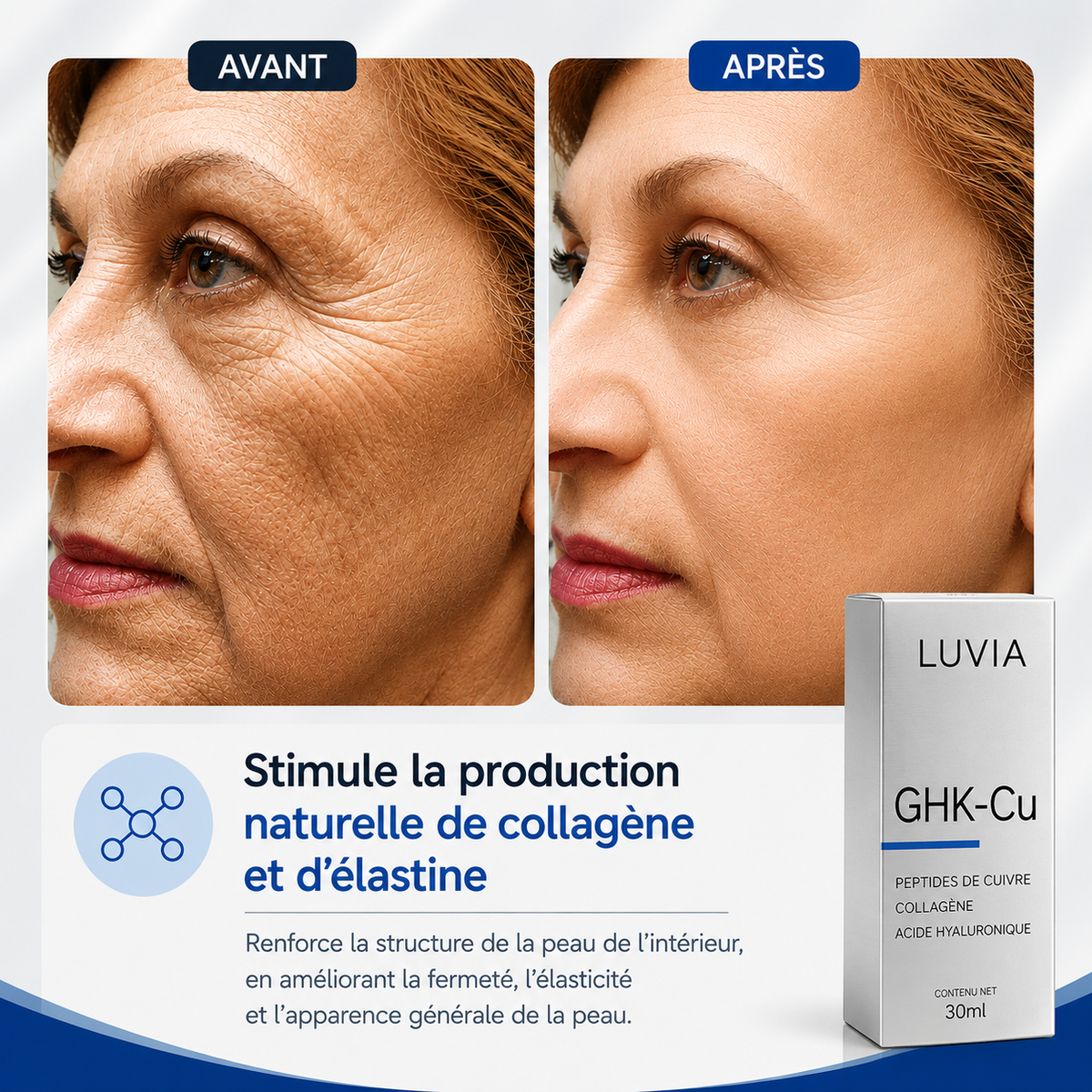 GHK-Cu Une peau visiblement plus ferme, plus lisse et plus jeune